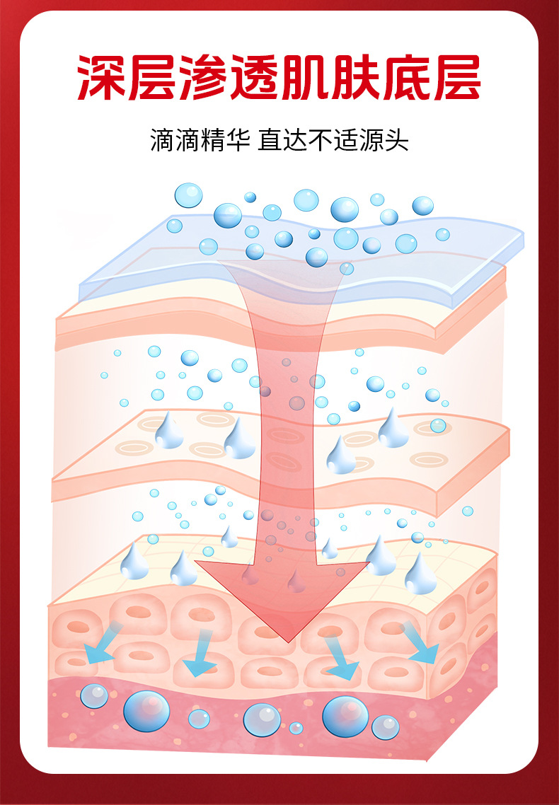同仁堂红花油家用颈肩腰腿筋骨关节藏红花油跌打筋络正红花油批发