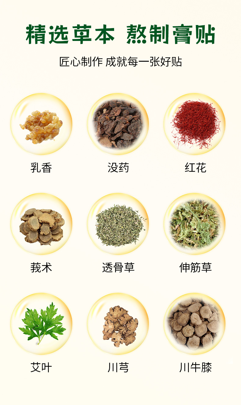 扁鹊世医腰椎贴腰部专用大规格膏药贴腰间盘药贴热敷黑膏贴厂家