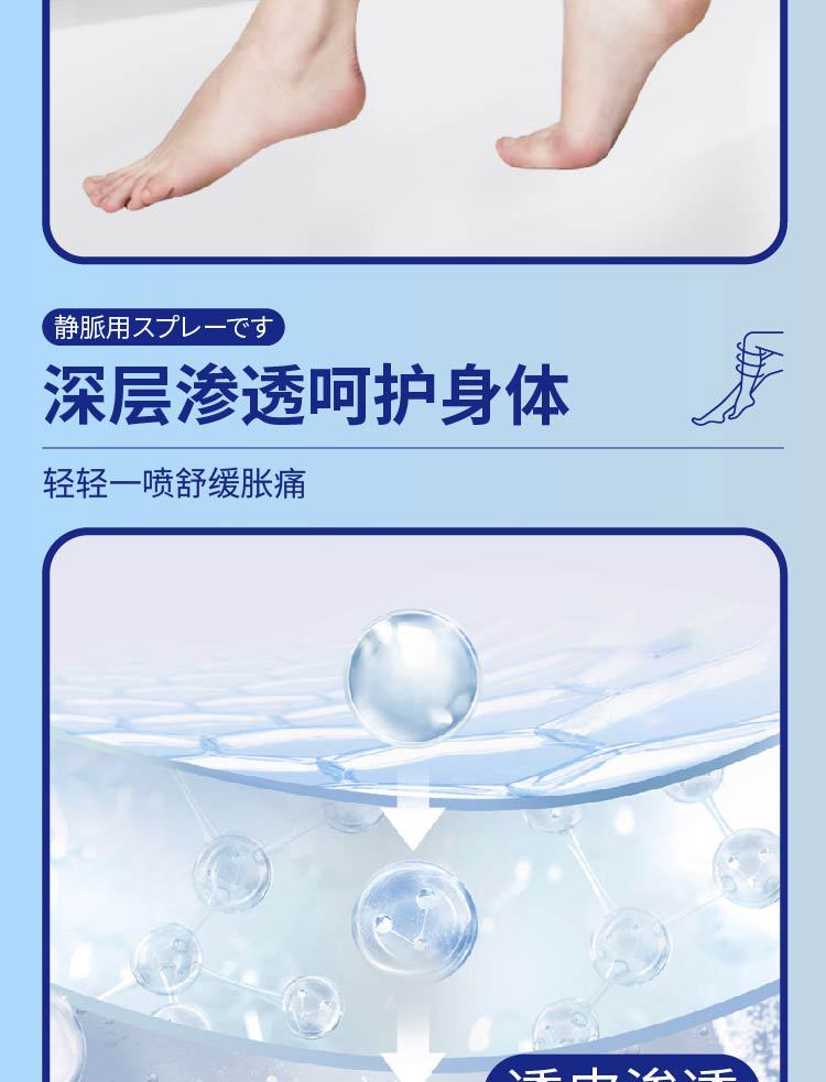 云南本草静脉舒喷剂静脉腿部青筋凸起曲张清金抑菌液蚯蚓腿血管肿