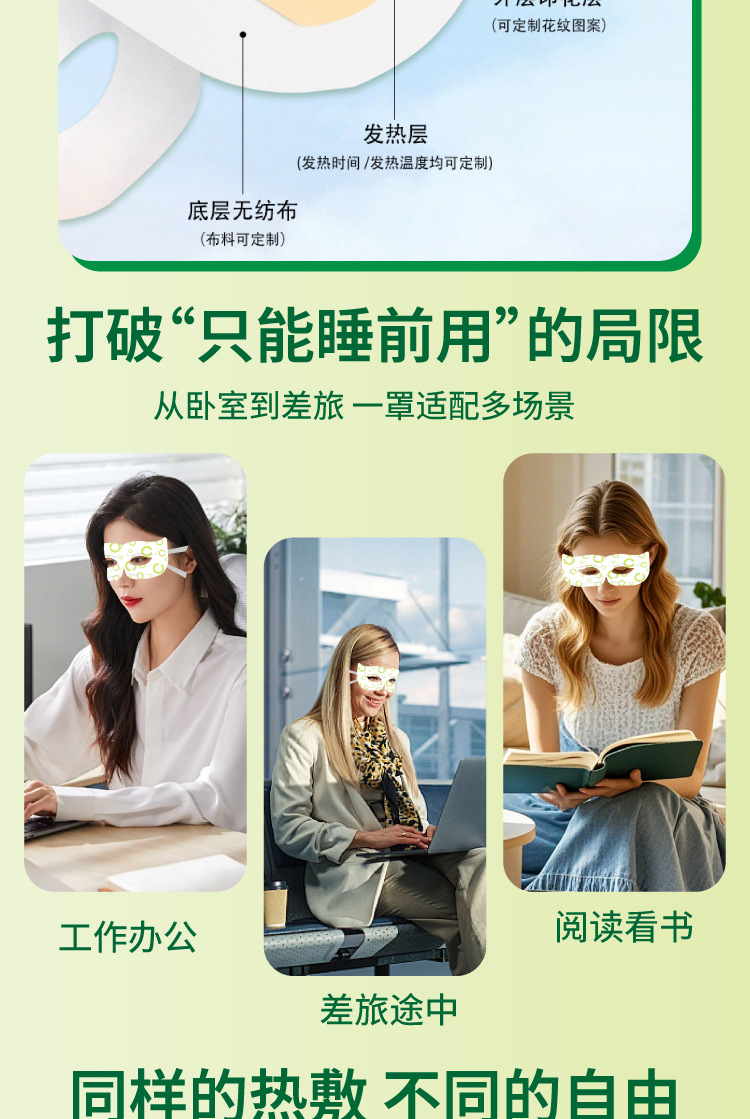 英视明可视蒸汽眼罩眼睛疲劳热敷睡眠黑眼圈发热镂空眼贴男女学生