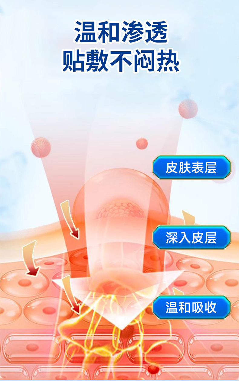 圭敏妍恩坐骨神经贴关节保健贴艾草贴颈肩腰腿穴位膏药贴批发代发