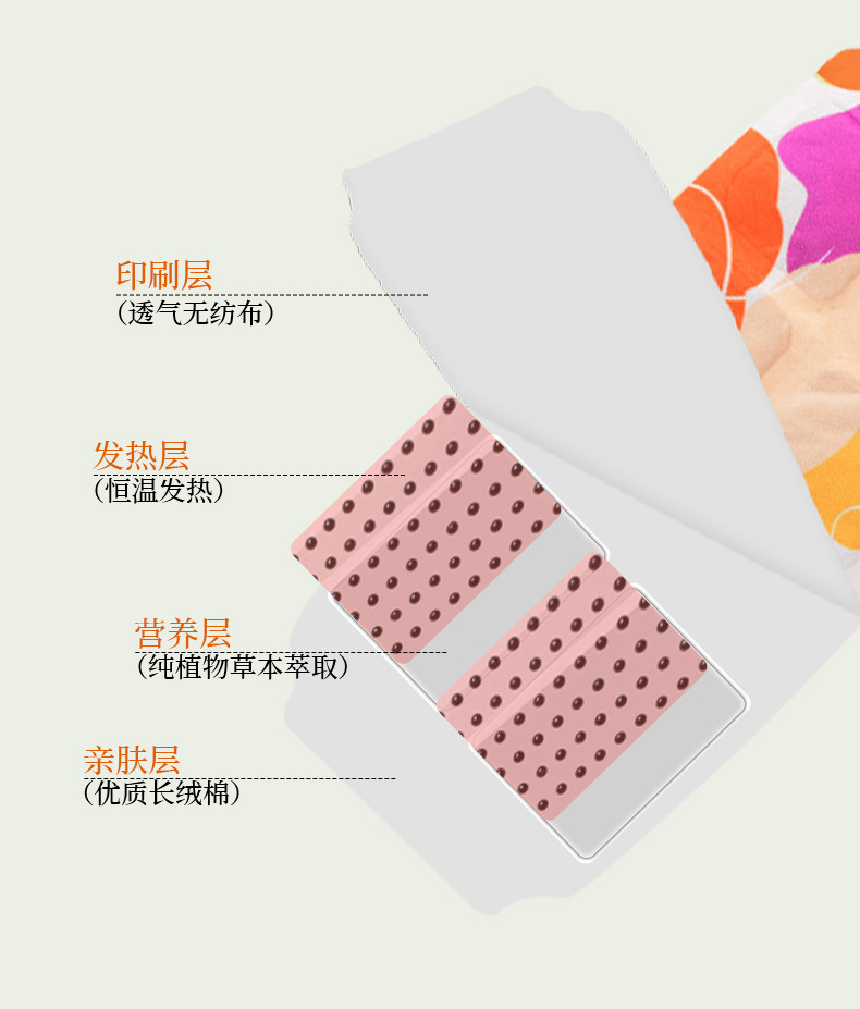 自发热艾草护腰热敷暖贴暖膝暖足贴肩颈贴保暖持续驱寒发热贴