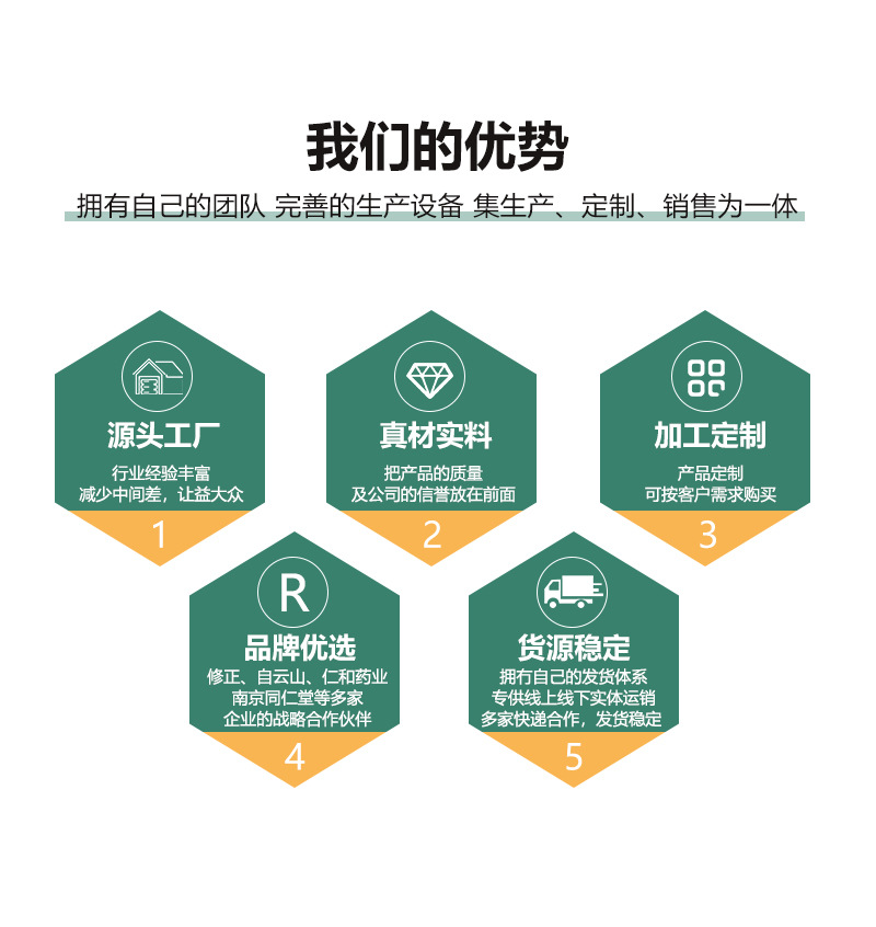 现货 佳洪辅酶Q10胶囊高含量蓝帽保健食品盒装源头工厂批发代发