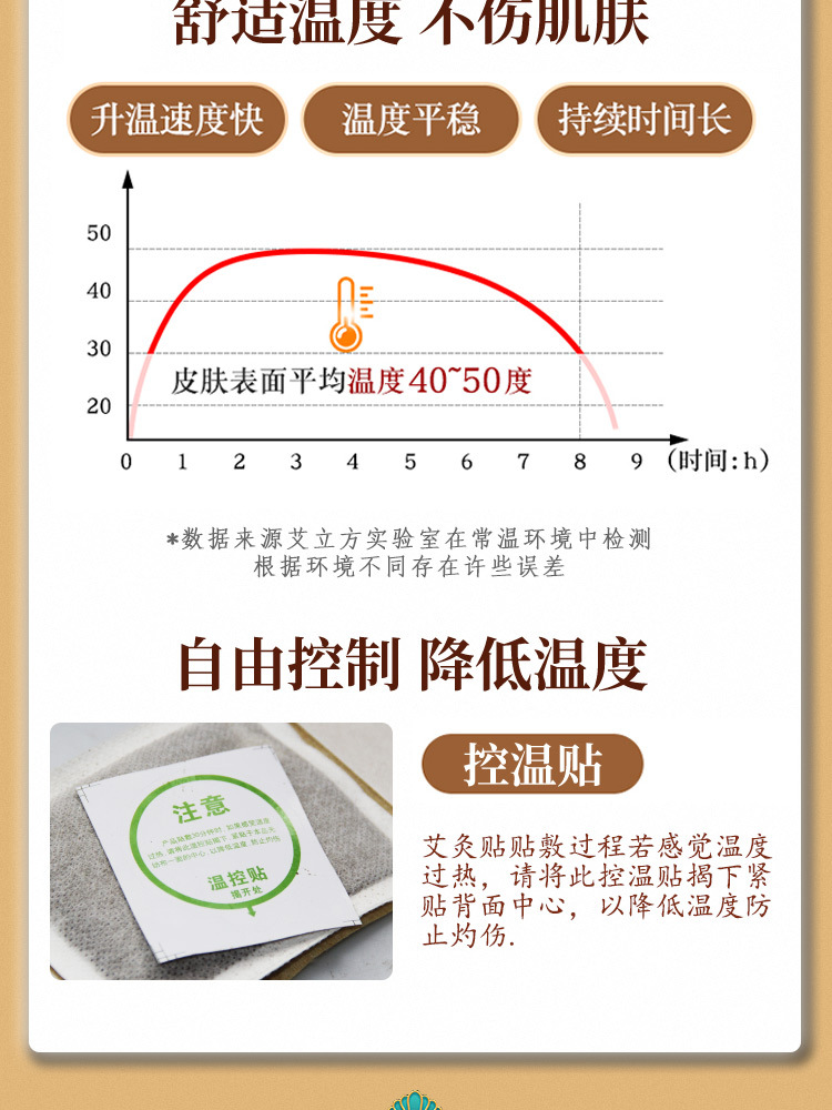 除湿贴艾立方艾灸贴艾草暖宝宝暖贴颈肩腰腿贴自发驱寒防寒