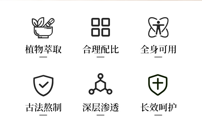 同仁堂硫磺软膏皮肤外用男女通用止痒膏硫磺膏断痒王乳膏厂家批发
