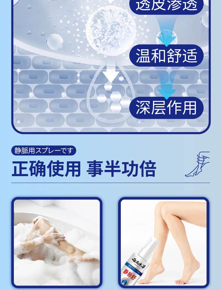 云南本草静脉舒喷剂静脉腿部青筋凸起曲张清金抑菌液蚯蚓腿血管肿