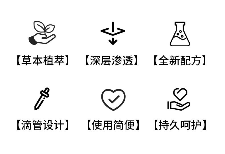 同仁堂灰甲宁滴剂凤仙花足部护理脱甲精油灰指甲去甲膏药水和甲膏