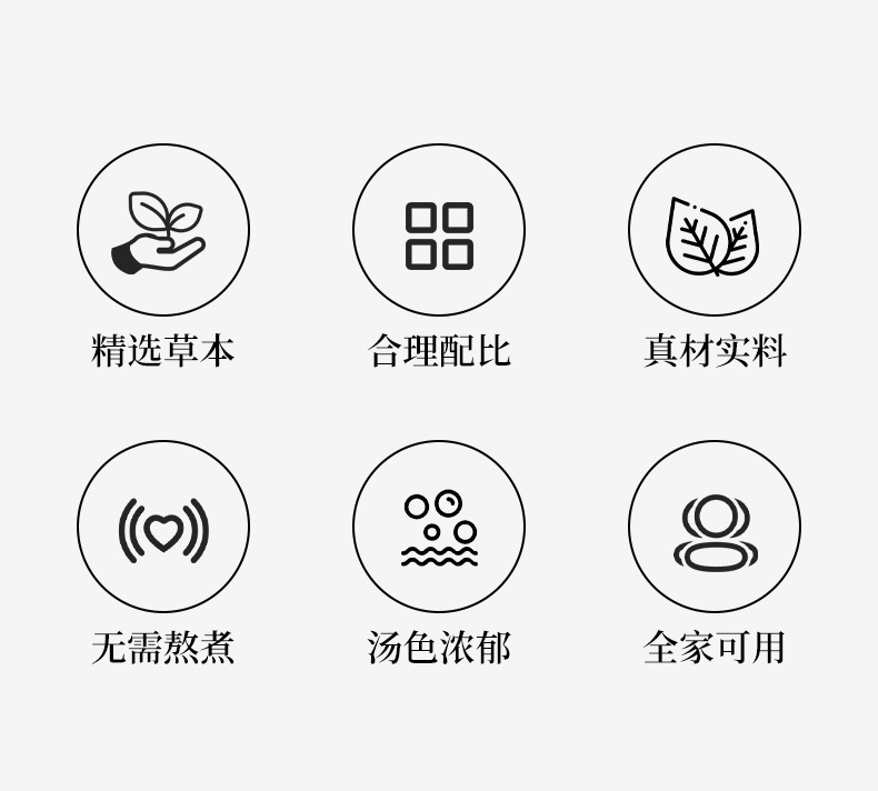 扁鹊世医泡脚包三十六味足浴包家用免煮艾草花椒老姜洗脚包批发
